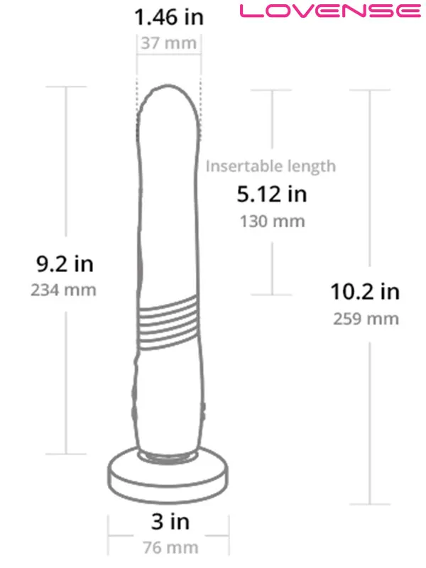 Gravity App Controlled Lovense ürün görseli