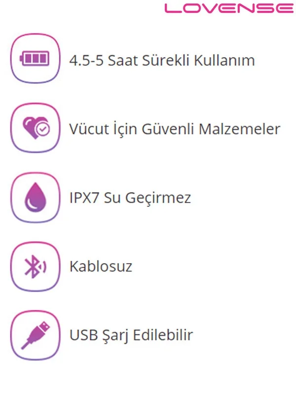 LUSH 3 App Controlled ürün görseli