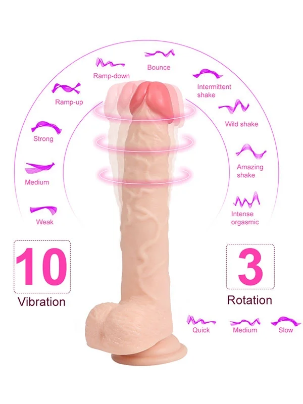 Uzaktan Kumandalı Şarjlı Döner Başlı Titreşimli Realistik Dildo 23 cm ürün görseli